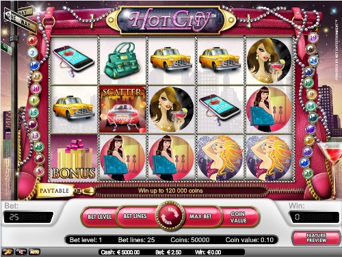 Screenshot of HOT CITY free videoslot game online. The Free Videoslot Games