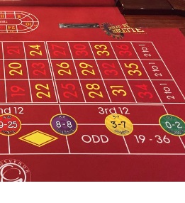 Spread-bet roulette table layout 2.